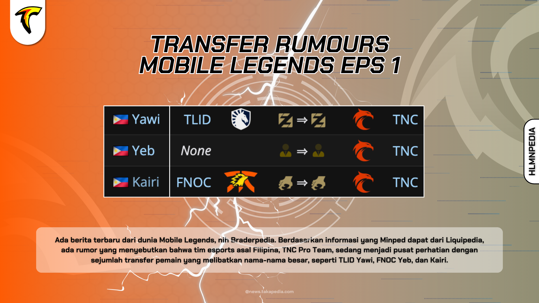 Coach Yeb dan Kairi Pindah dari Fnatic ONIC? - Transfer Rumours Mobile Legends Episode 1